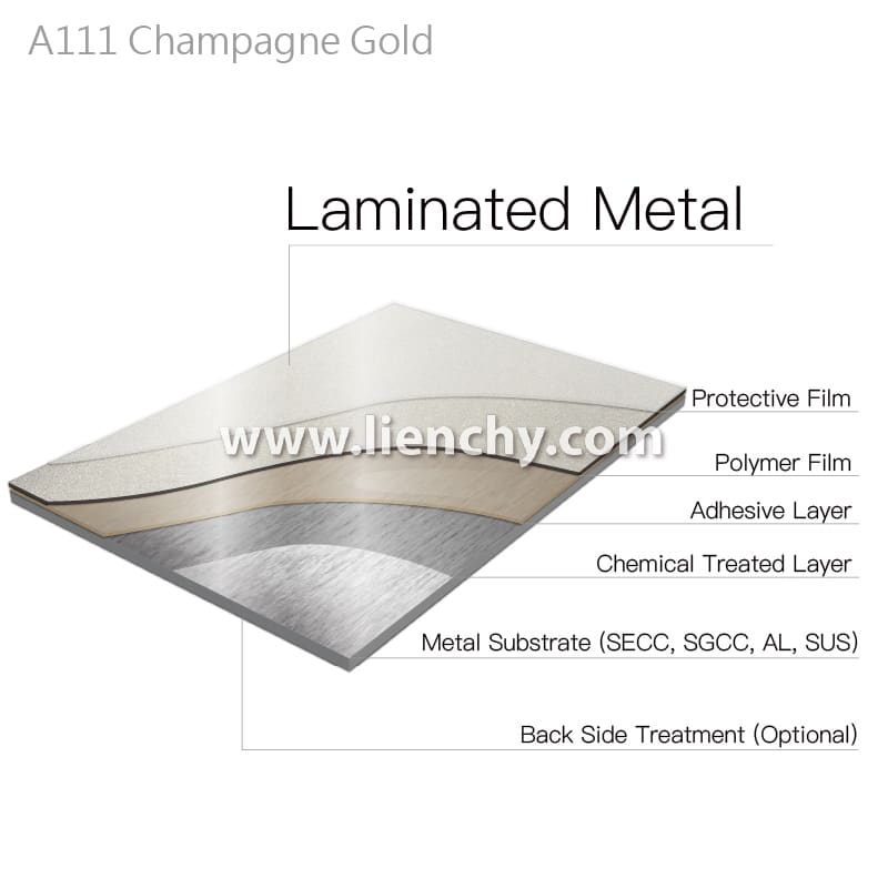 Champagne Gold Metallic Laminated Metal layered structure diagram