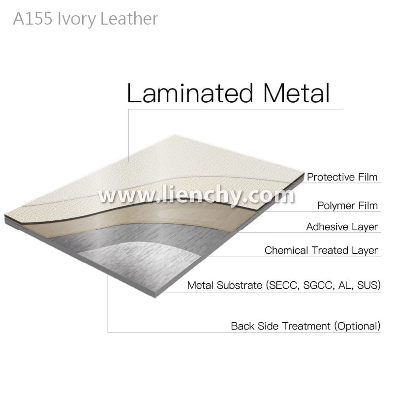 Ivory Leather Laminated Metal PVC Film Laminated Metal layered structure diagram