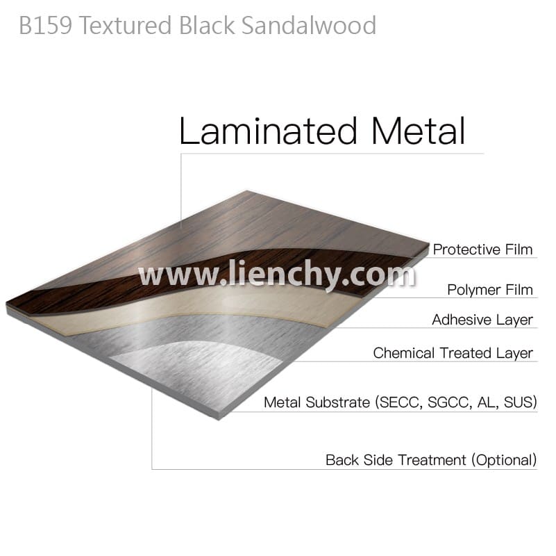 Textured Black Sandalwood Grain PVC Film Laminated Metal layered structure diagram